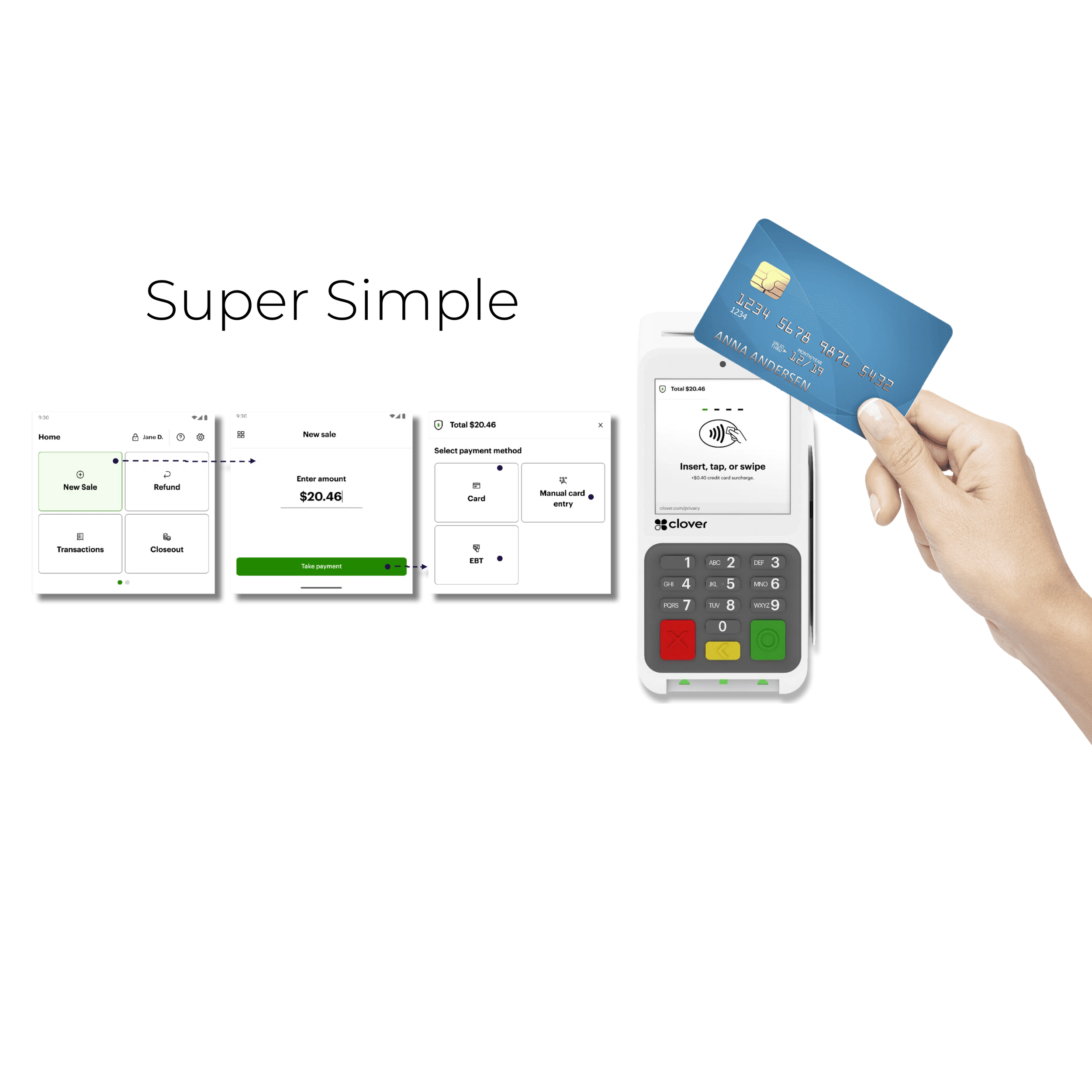 Clover Compact Terminal | New Customer Special Offer — Limelight